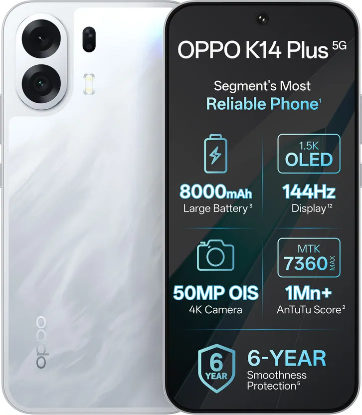 Oppo K14 Plus