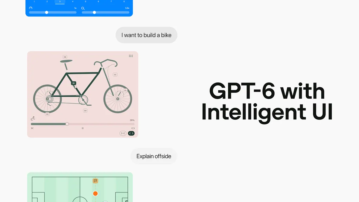 OpenAI Brings GPT-6 to ChatGPT With Intelligent UI, Turning Answers Into Interactive Pages